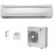 Инверторная настенная сплит-система Daikin FAA71A/RZQSG71L3V