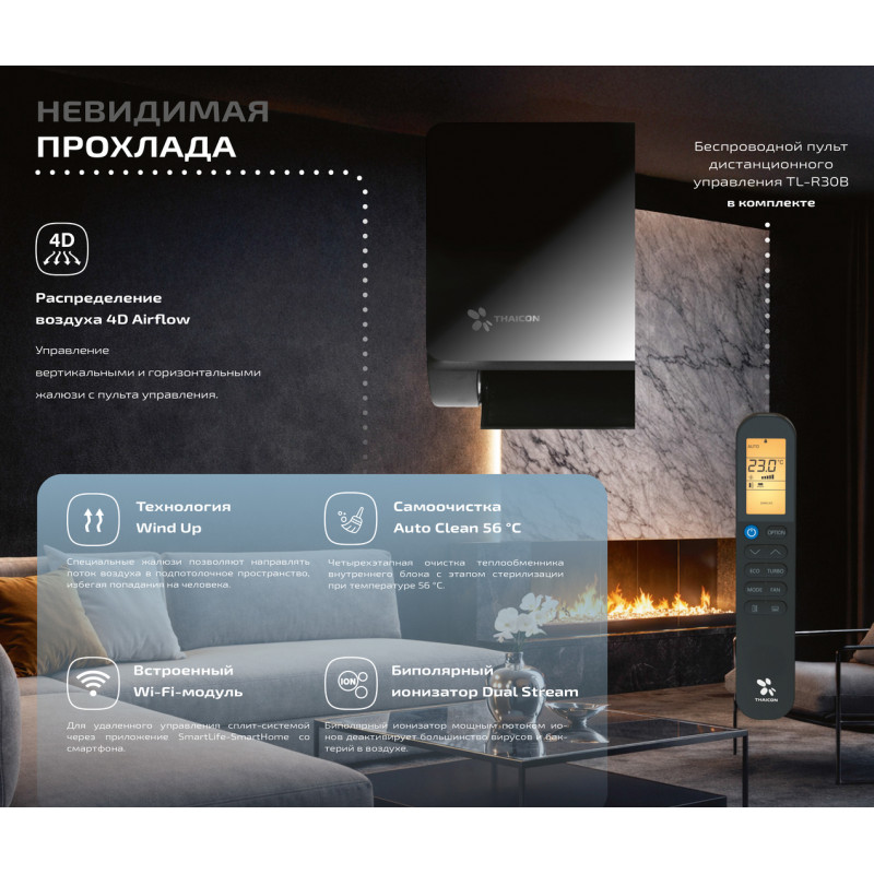 Инверторный настенный кондиционер Thaicon TL-RWP50-FR/TL-ROP50-FR